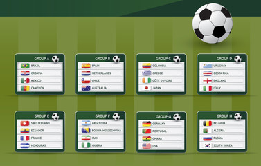 Obraz premium soccer groups