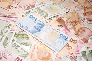 Turkish Currency
