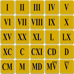TABELLA NUMERI ROMANI