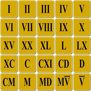 TABELLA NUMERI ROMANI