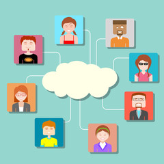 Social Media Cloud Computing Network
