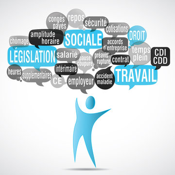 nuage de mots : l&eacute;gislation sociale (cs5) carr&eacute;