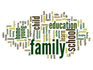Conceptual family education word cloud
