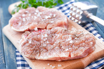 Raw chops
