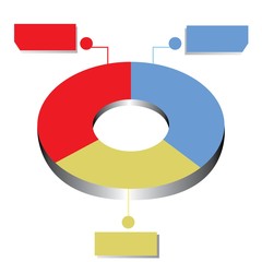 circle diagram, template