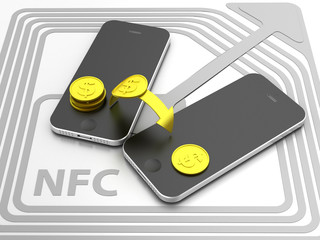 NFC (Near Field Communication) with smartphone