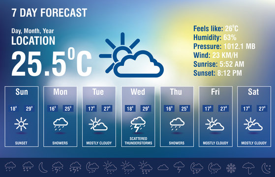 Weather forecast interface with icon set