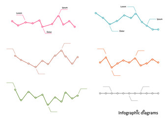 Set of diagrams