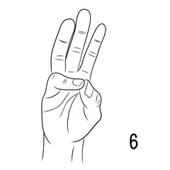 Sign language ,number 6