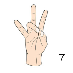 Sign language ,number 7