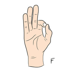 Sign language and the alphabet,The Letter f