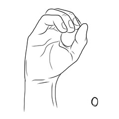 Sign language and the alphabet,The Letter o