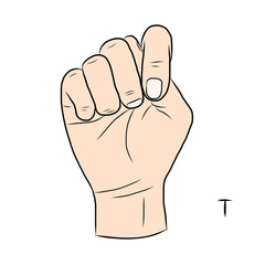 Sign language and the alphabet,The Letter t