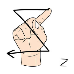 Sign language and the alphabet,The Letter z