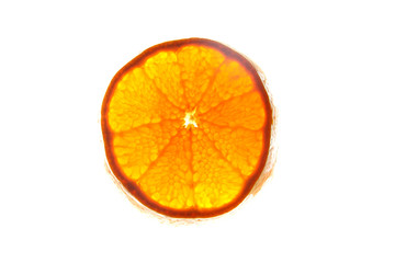Mandarin Orange to sliced.