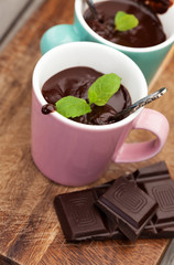 Hot chocolate with mint
