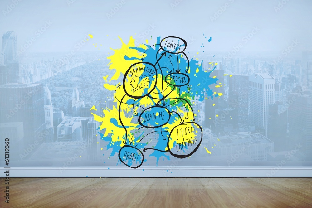 Poster composite image of brainstorm on paint splashes