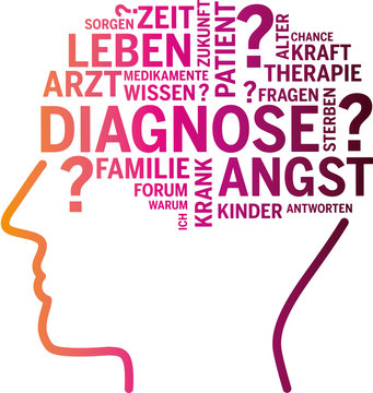 farbige Wortwolke Gedanken Krankheit