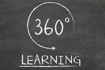 360 Degrees Learning Concept