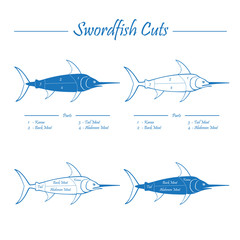 Swordfish cuts - blue