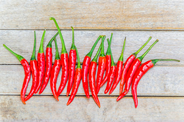 Chilli on wood background