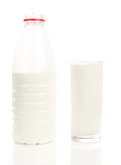 Glass and Bottle of Milk on White Background