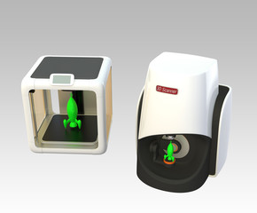 Compact 3D scanner and 3D printer