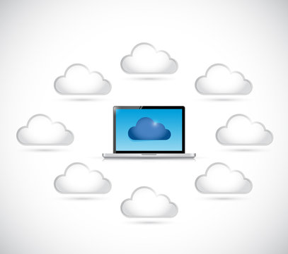 white clouds around a laptop illustration design
