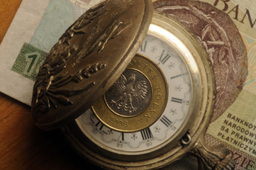 समय पैसा है Czas to pieniądz الزمن يعني المال Zeit ist Geld