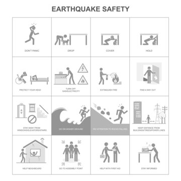 Earthquake safety procedure