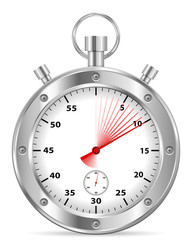 stopwatch