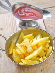 fried potato