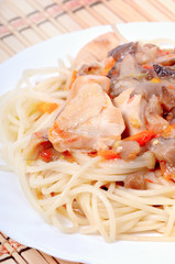 Spaghetti with chicken meat