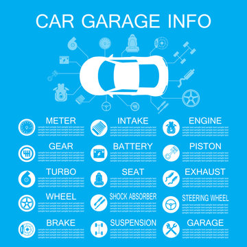 car part information