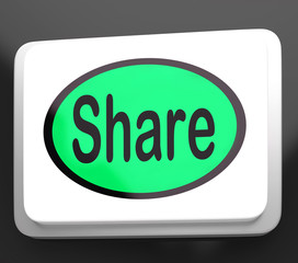 Share Button Shows Sharing Webpage Or Picture Online