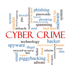 Cyber Crime Word Cloud Concept