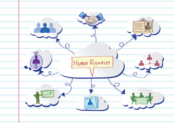 Human Resources Management icons