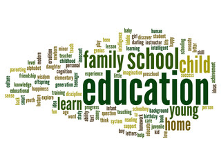 Conceptual education word cloud