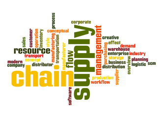 Supply chain word cloud