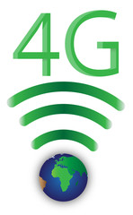 4G Wifi