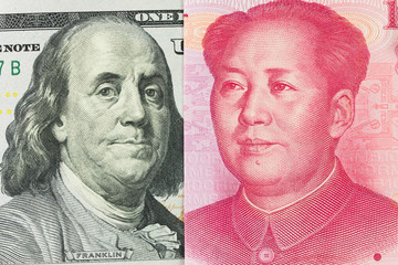 US dollar versus China Yuan