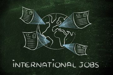 global international recruitment process
