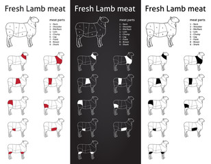 FRESH LAMB meat parts Icons for packaging and info-graphic 1