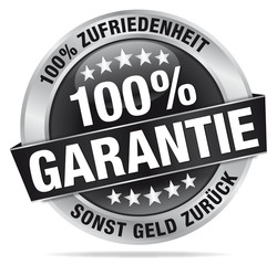 100% Garantie – 100% Zufriedenheit sonst Geld zurück