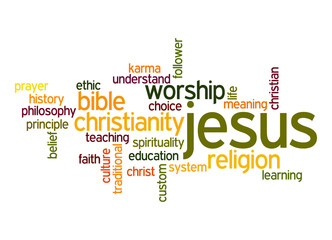 Jesus word cloud