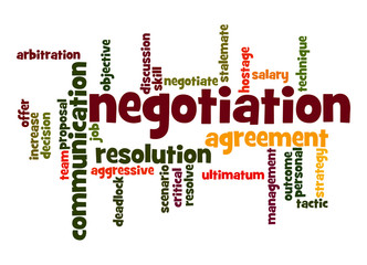 Negotiation word cloud