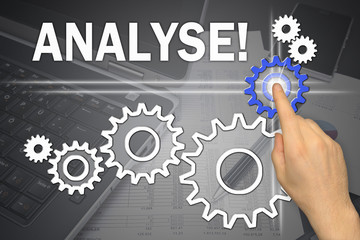 Anzeige - Analyse