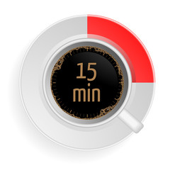coffee break 15min