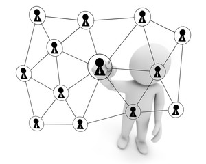 drawing social network