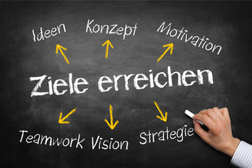 Ziele erreichen